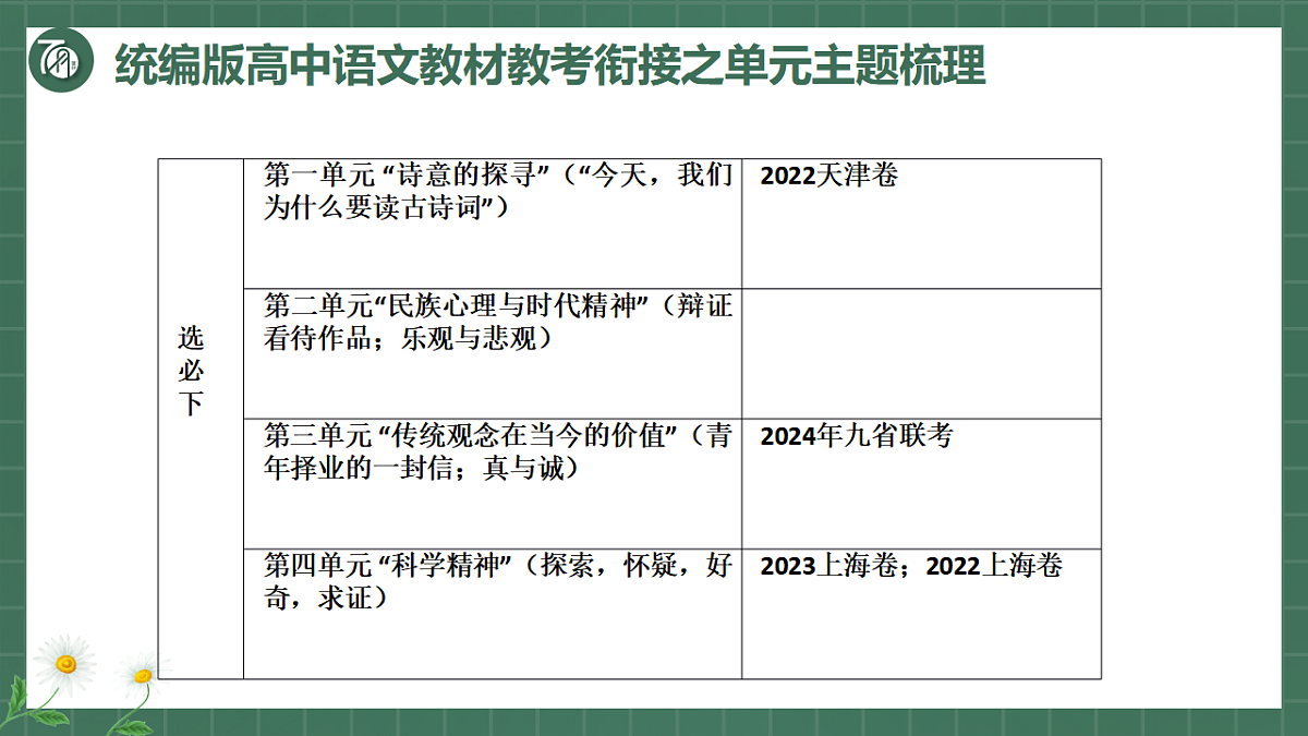 17362098第7页