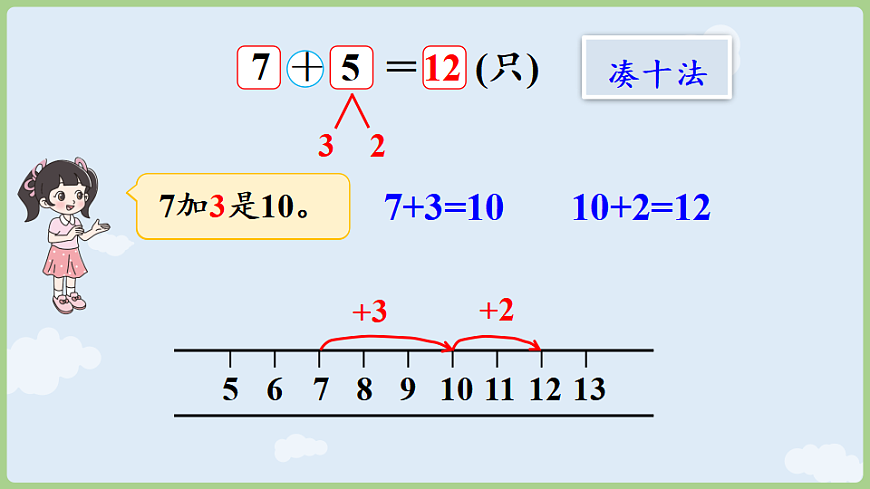 17362201第5页