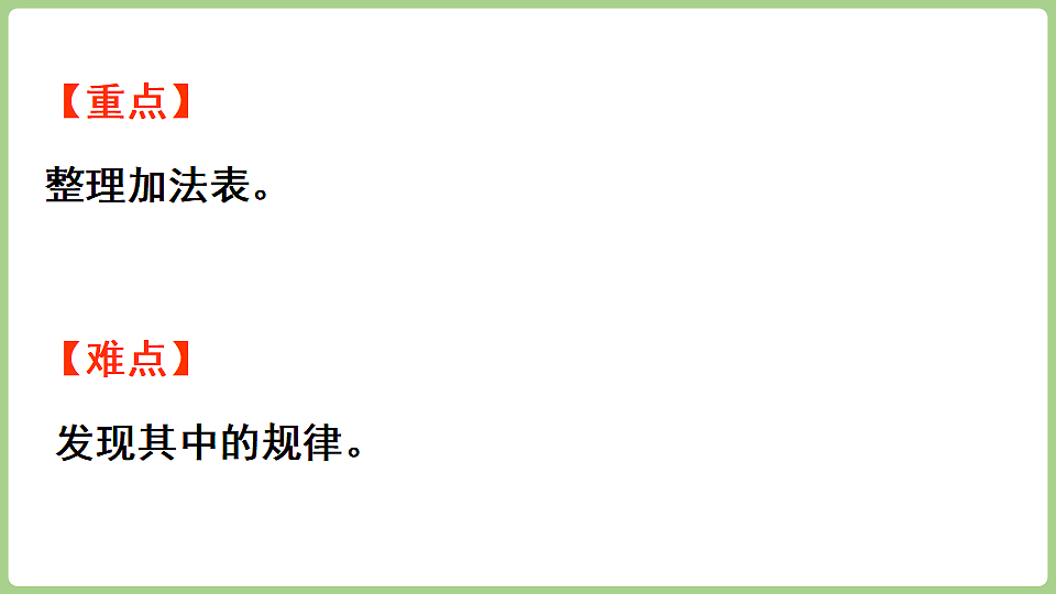 17362202第3页