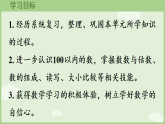 2025年春冀教版一年级数学下册 3  100以内的数与加减法 整理与复习 （一）(课件)