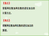 2025年春西南师大版一年级数学下册 6.2  两位数加两位数的进位加法（1）（课件）