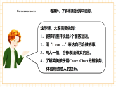 【新教材核心素养】人教pep版英语二年级上册Unit 3 Helpful hands Lesson 1 课件+教学设计（表格式）+同步练习（含答案）