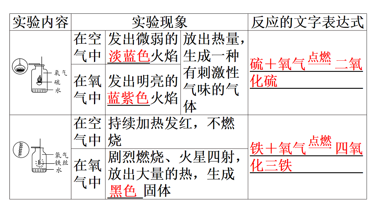 17362406第6页