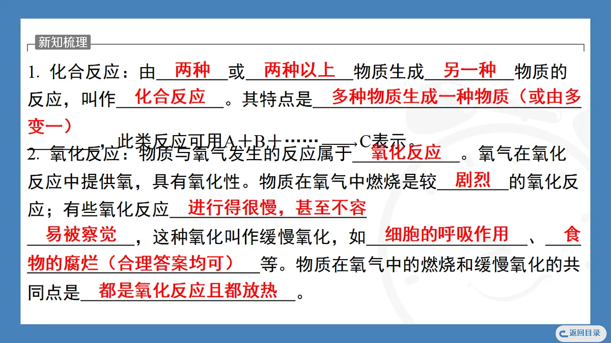 第2课时　化合反应与氧化反应 2025-2026学年化学人教版（2024）九年级上册第3页