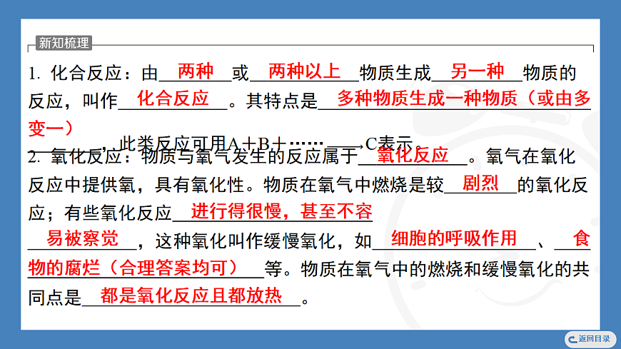 第2课时　化合反应与氧化反应  2025-2026学年化学人教版（2024）九年级上册第3页