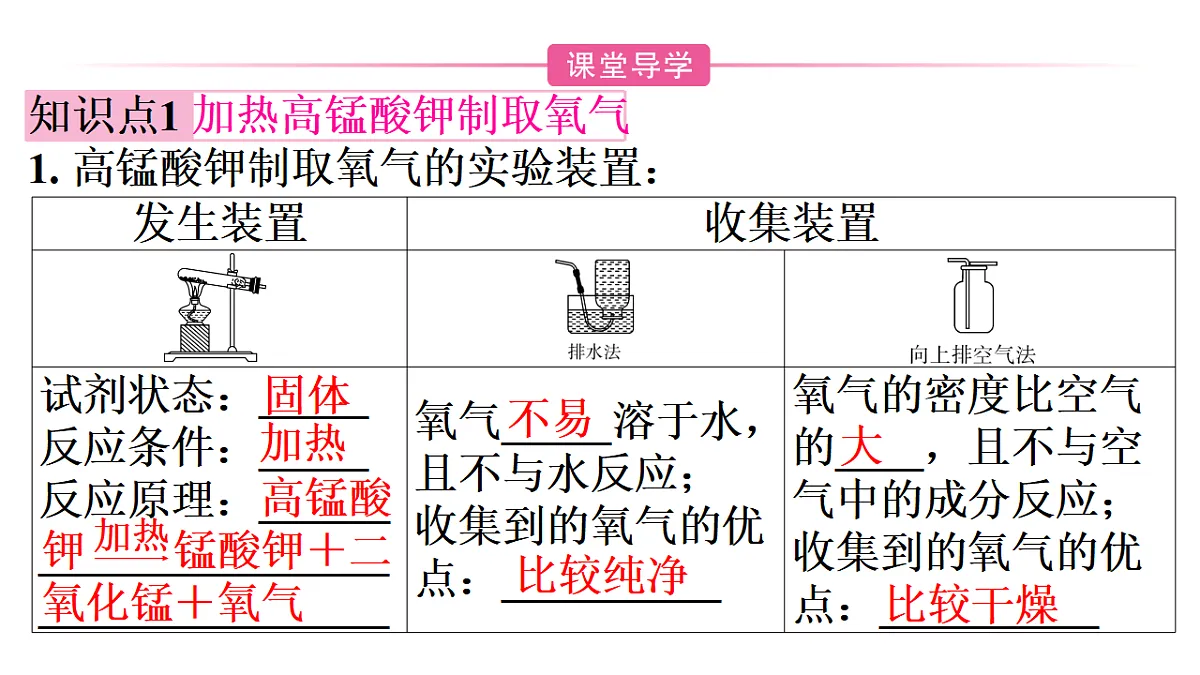 17362410第2页