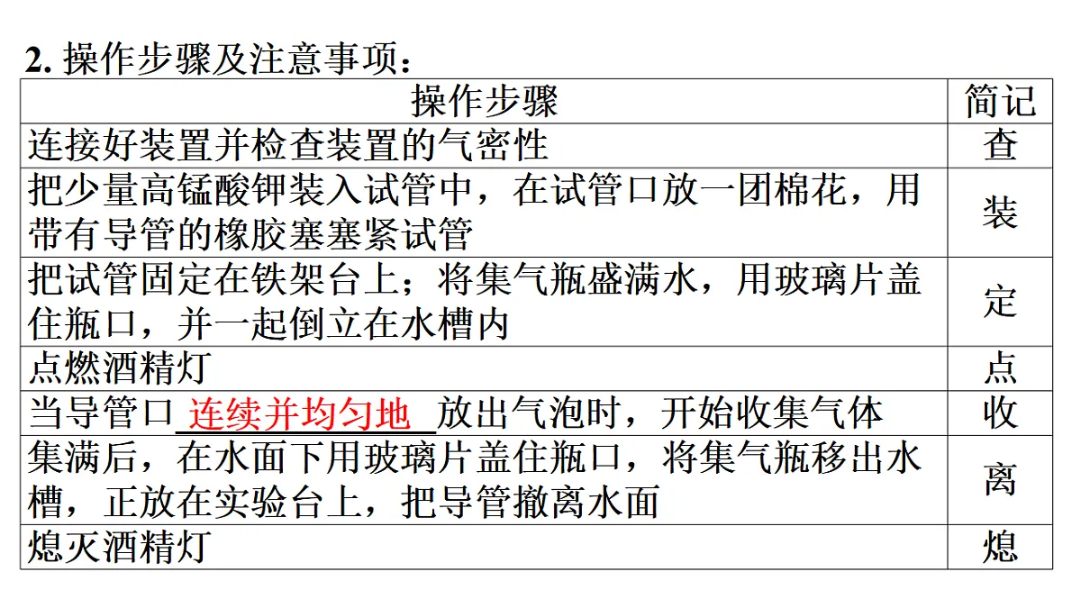 17362410第3页