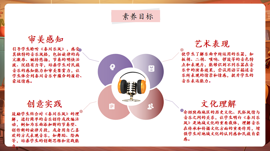 【新教材】人教版音乐三年级上册-《秦川乐风》-课件第3页