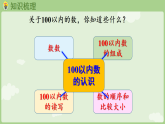 2025年春西南师大版一年级数学下册 7.1  100以内数的认识（课件）
