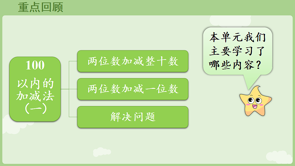 17363502第2页