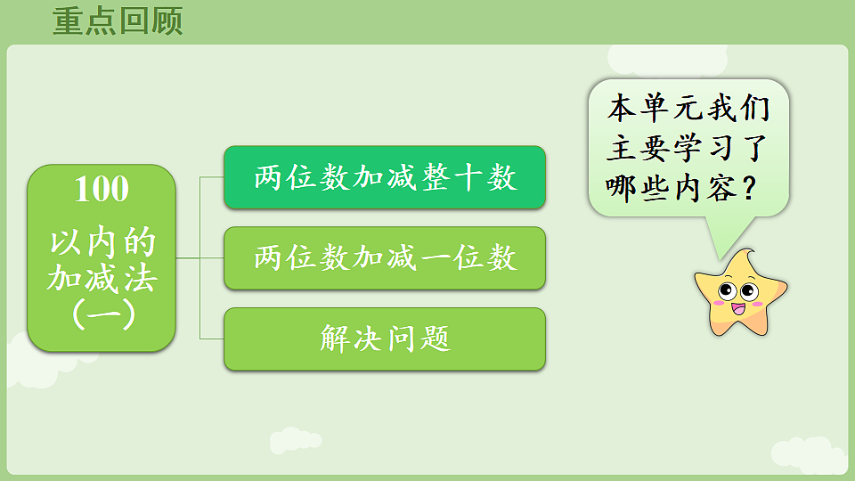 17363502第3页