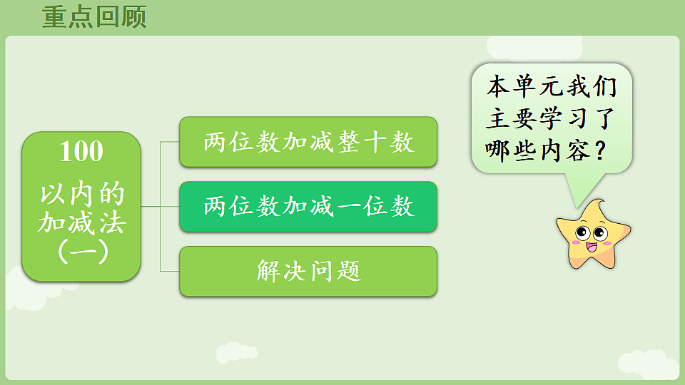 17363502第7页