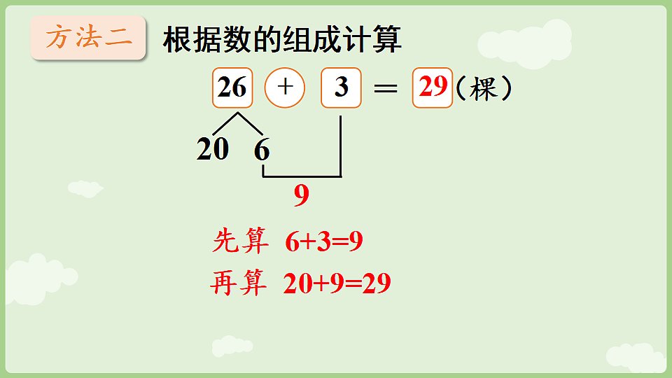 17363574第7页
