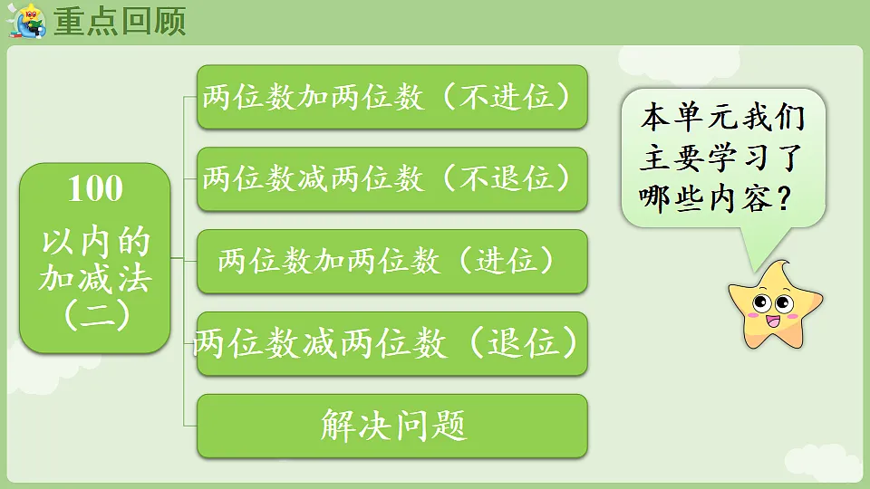 17363578第4页