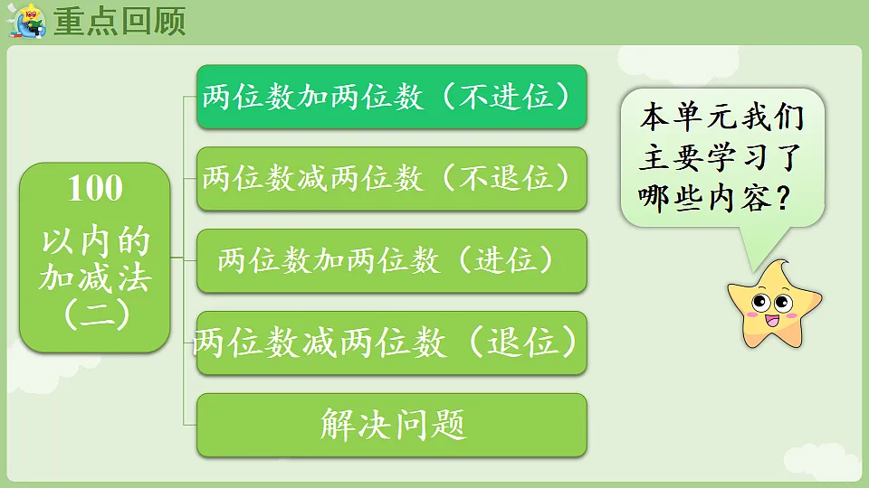 17363578第5页