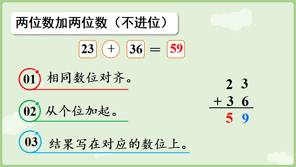 17363578第6页