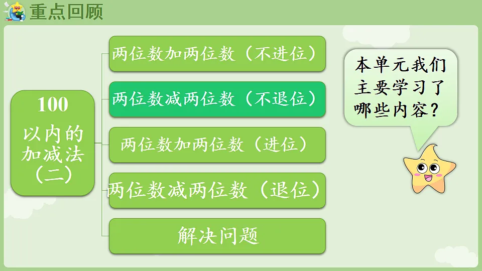 17363578第7页