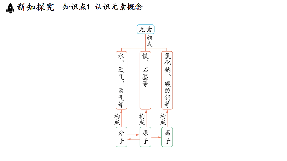 17363611第6页