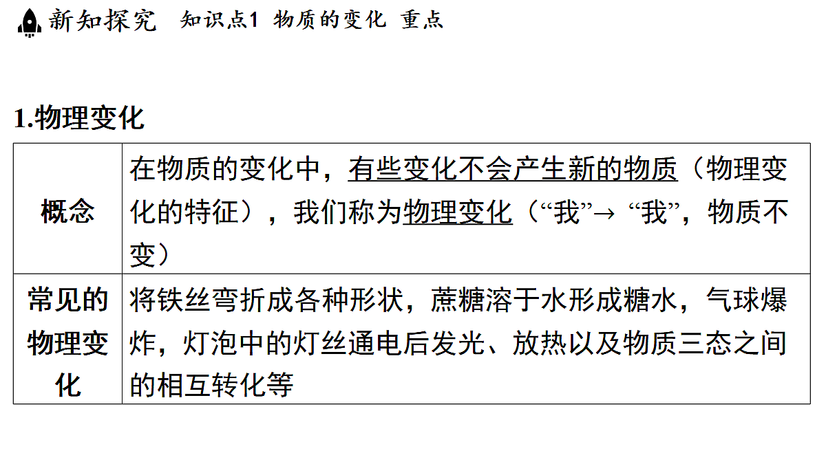 17363615第3页