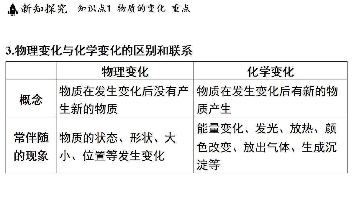 17363615第6页