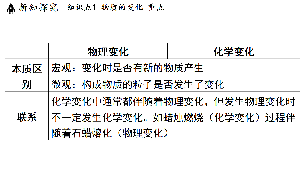 17363615第7页