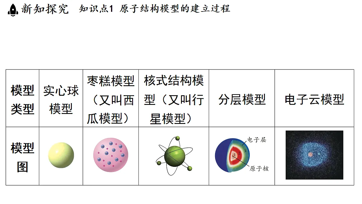 17363878第4页