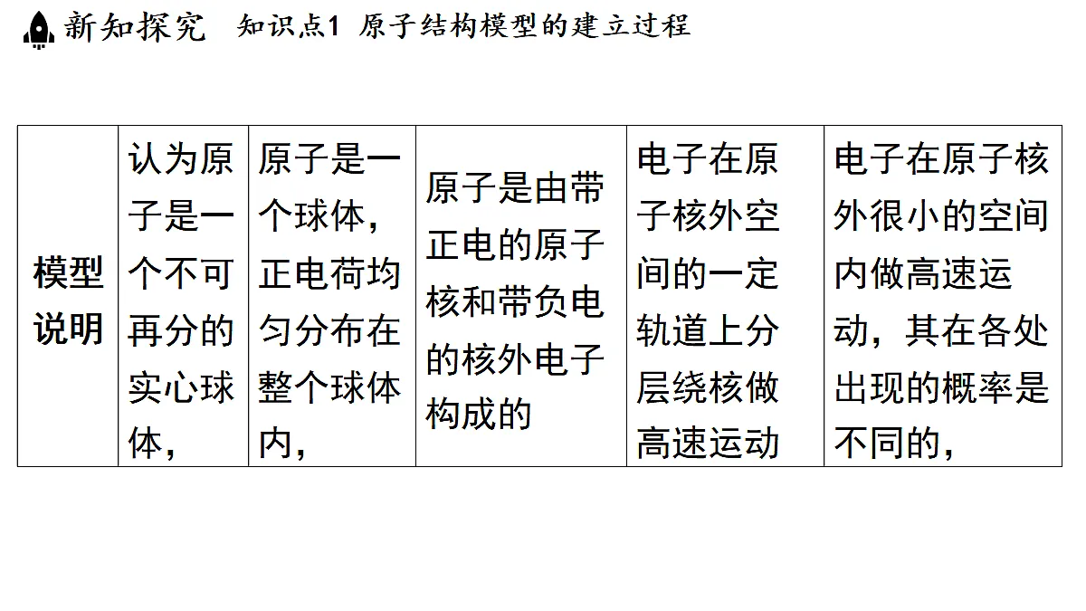 17363878第5页