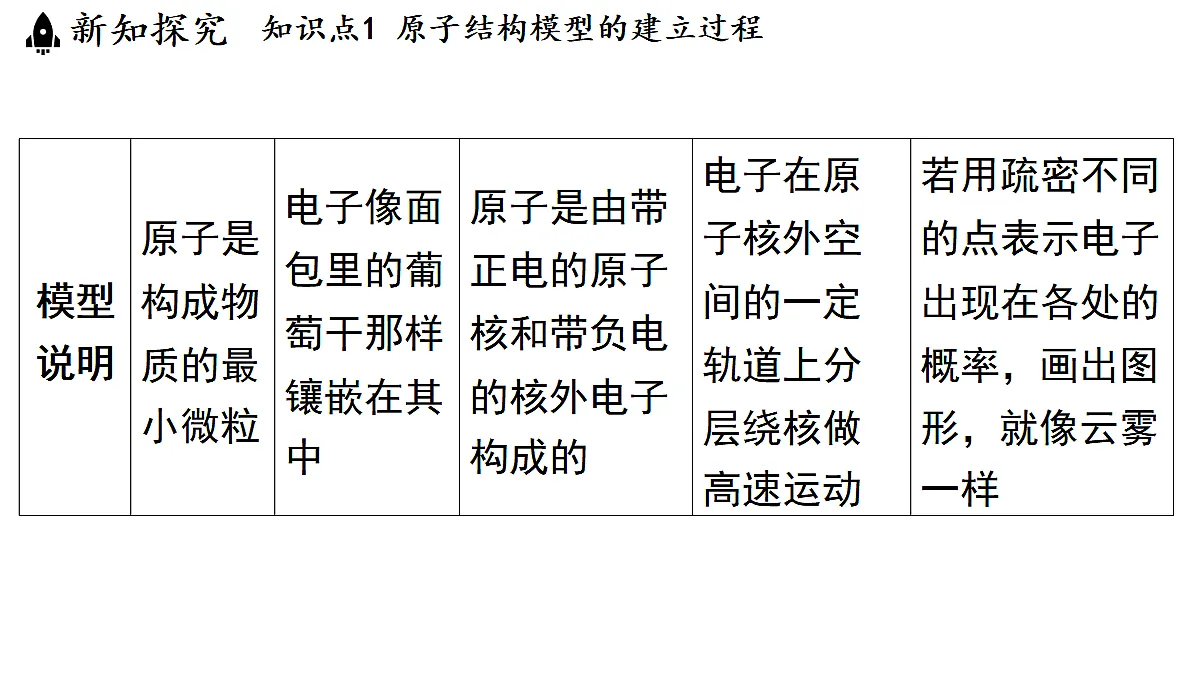 17363878第6页