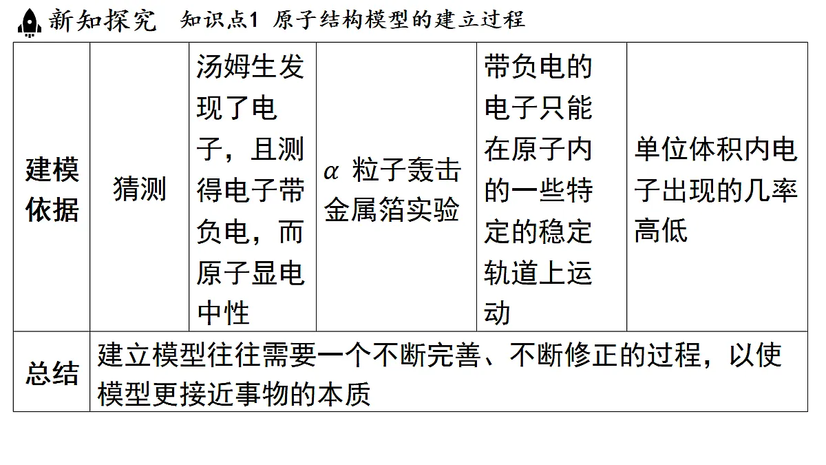 17363878第7页