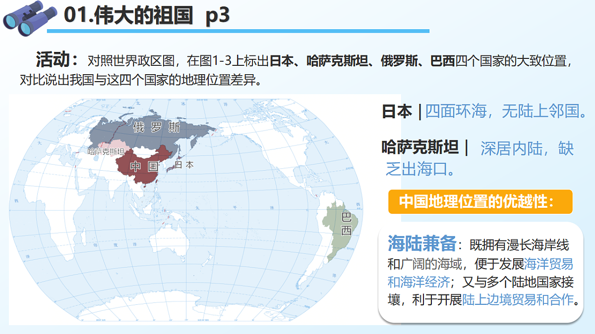1.1 中国的疆域 - 初中地理八年级上册 同步教学课件（湘教版2024）第4页