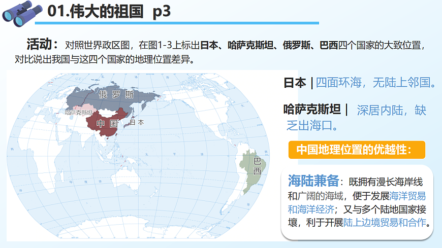 1.1 中国的疆域 - 初中地理八年级上册 同步教学课件（湘教版2024）第4页