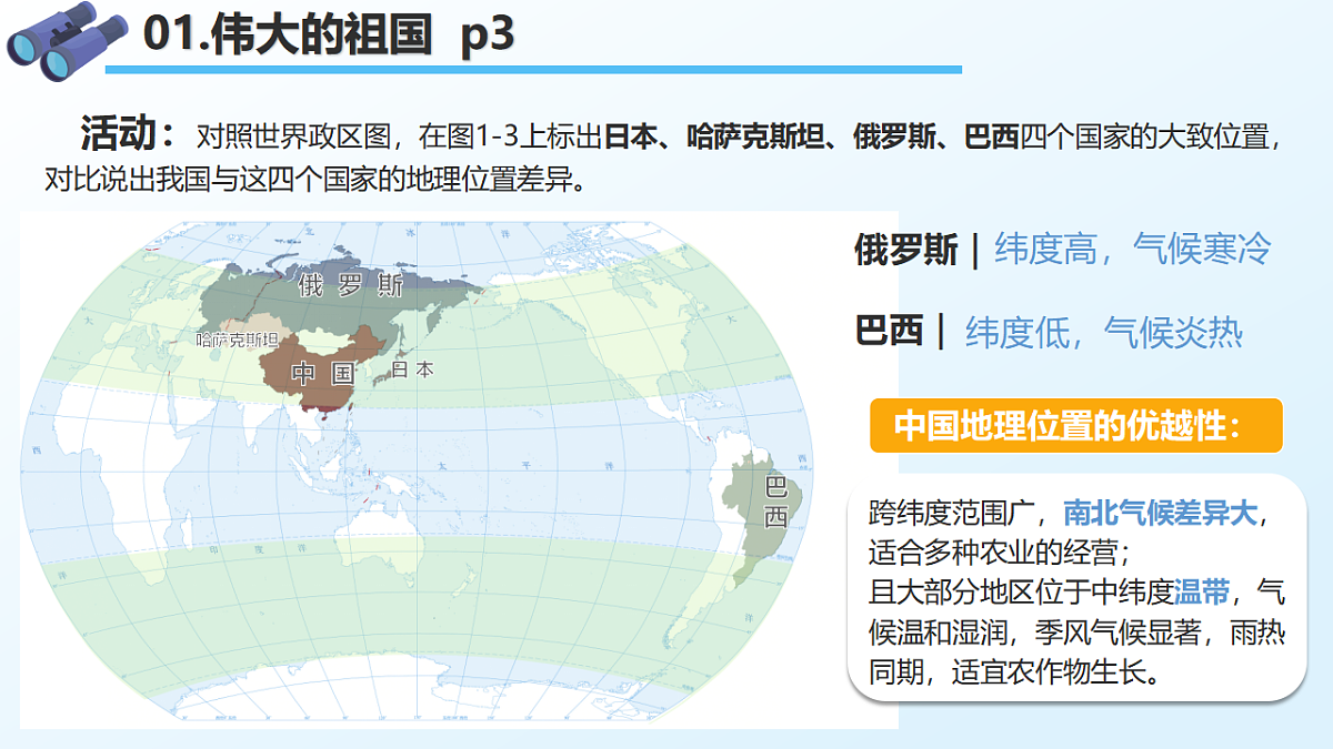1.1 中国的疆域 - 初中地理八年级上册 同步教学课件（湘教版2024）第5页
