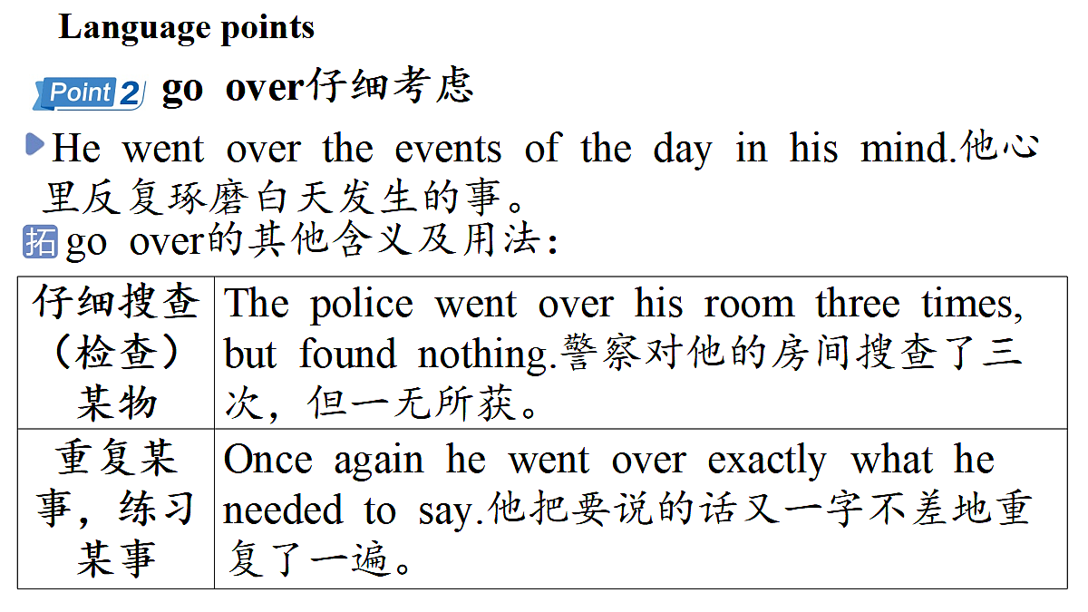 2.Understanding ideas第7页