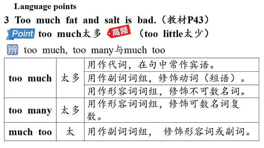 2.Developing ideas第7页