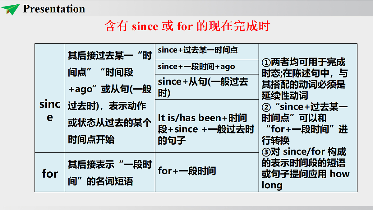 17364716第7页