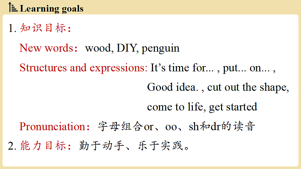 Unit 6 Being creative（第1课时） Lesson 1第2页