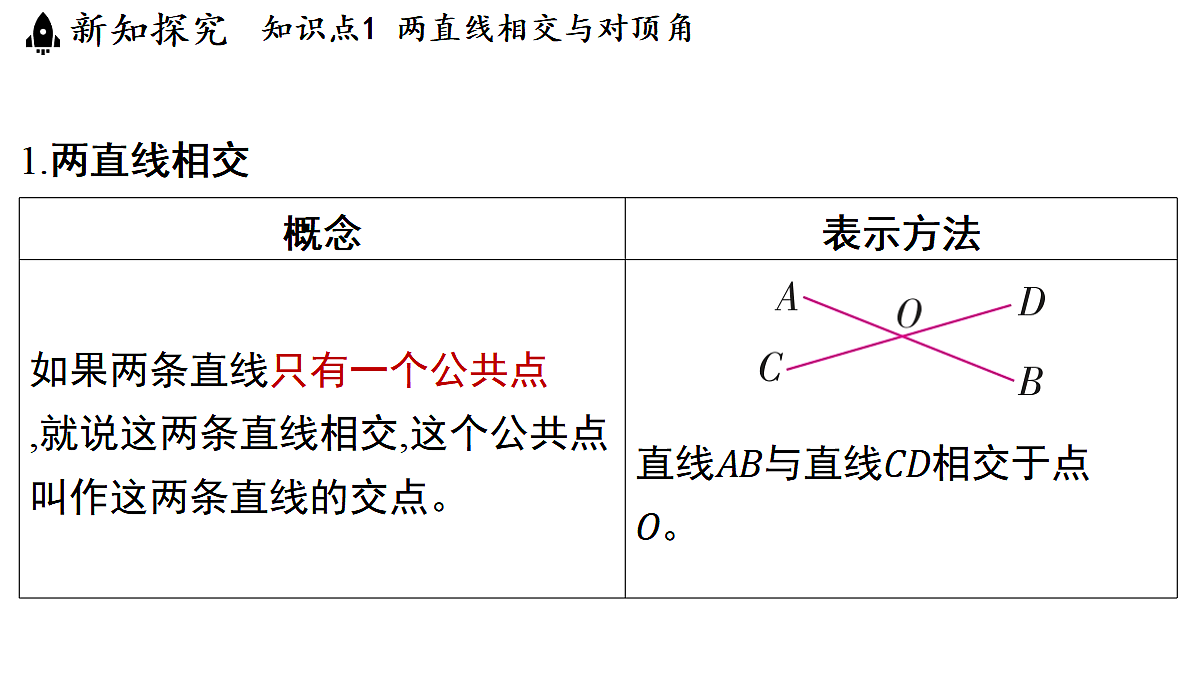 17364972第3页
