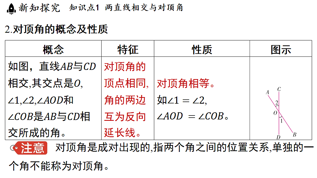 17364972第4页