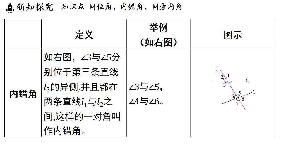 17364973第4页