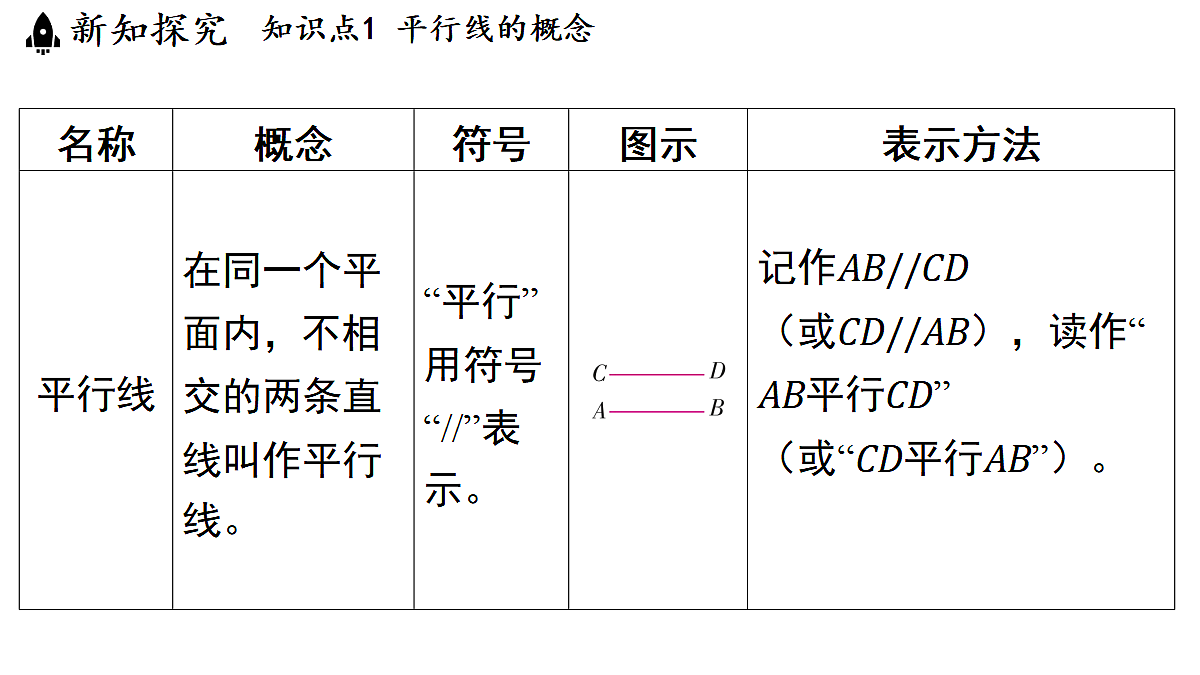 17364974第3页