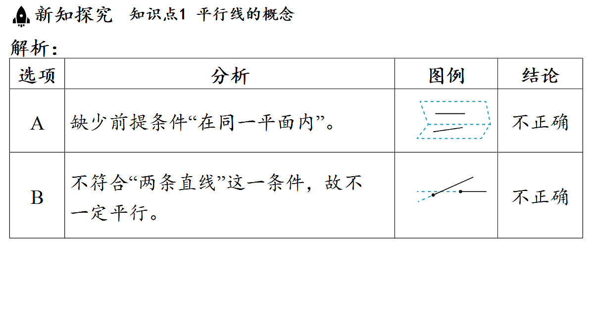 17364974第6页