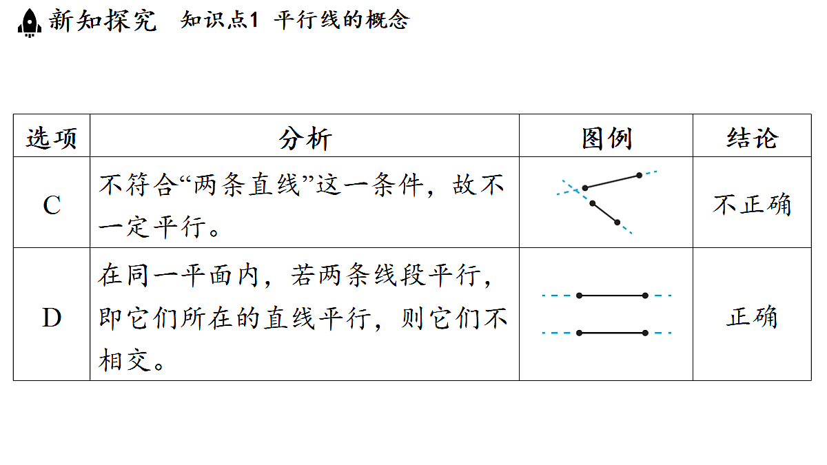 17364974第7页