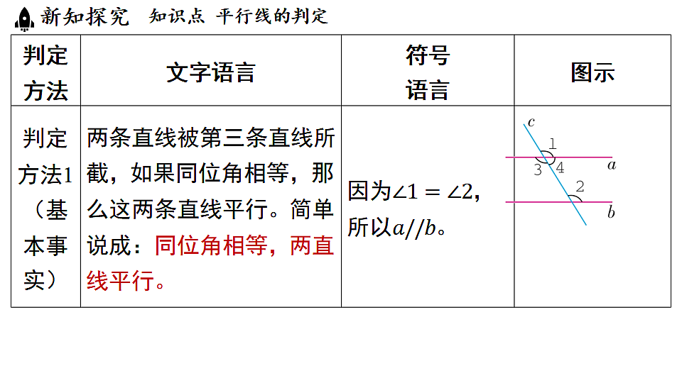 17364975第3页