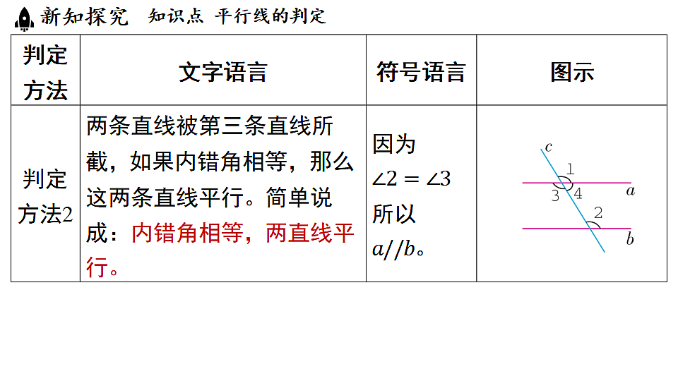 17364975第4页