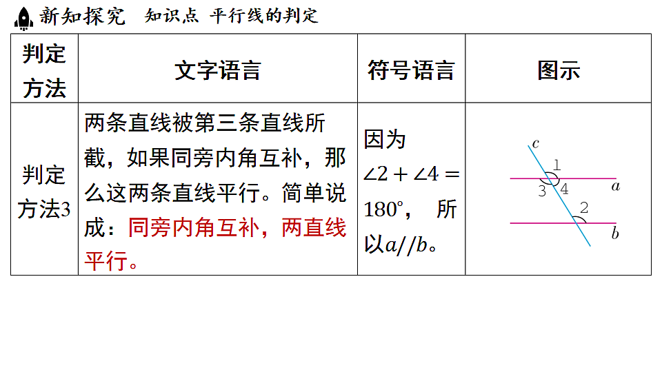 17364975第5页