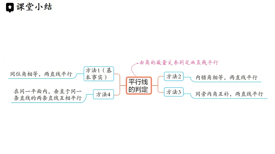 17364975第8页