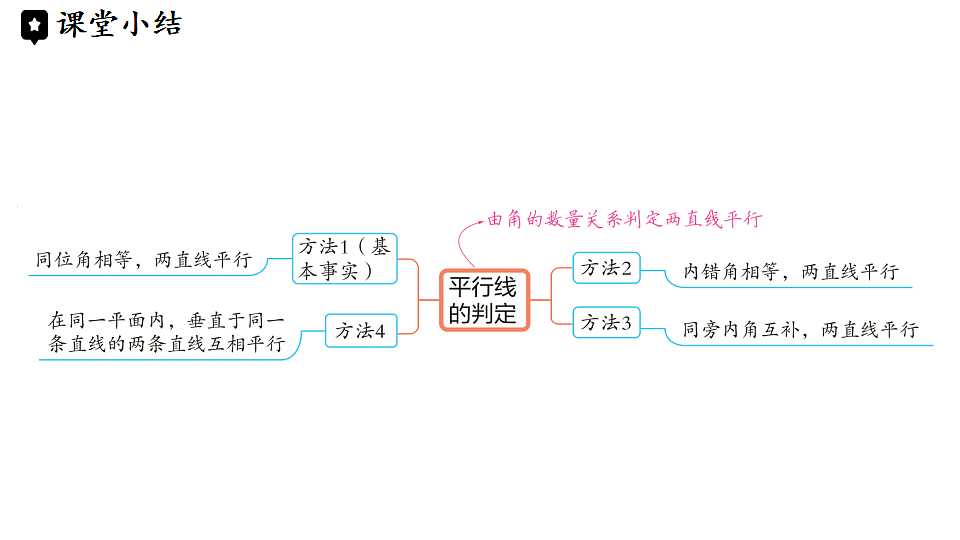 17364975第8页