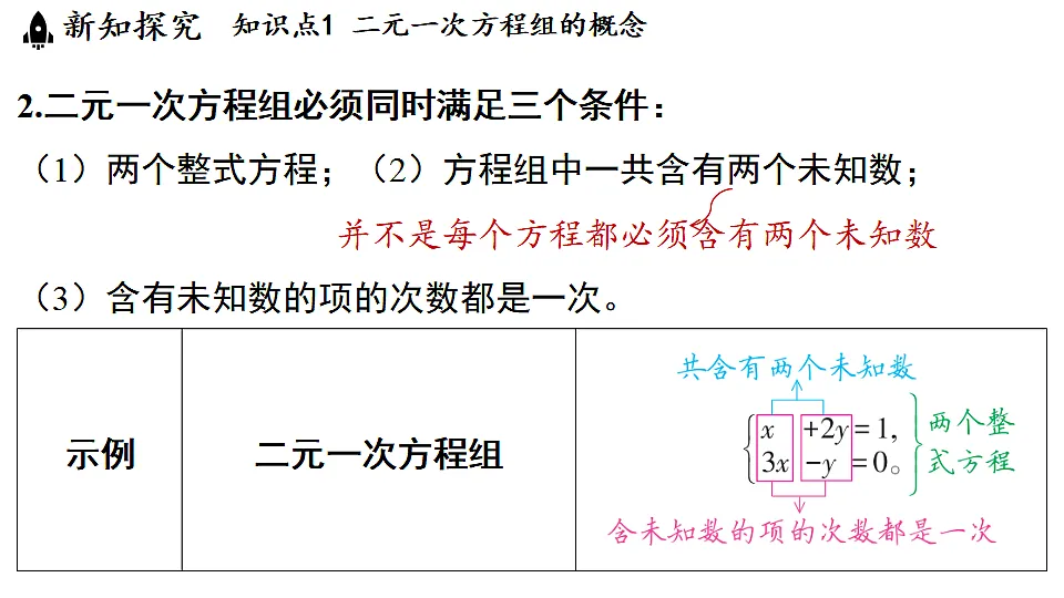 17364977第4页