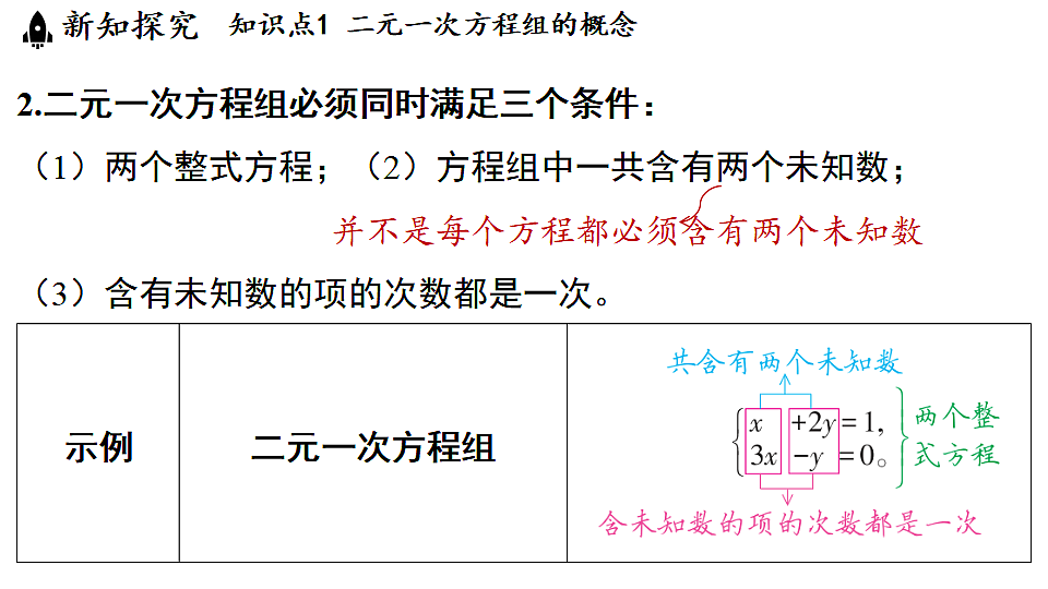 17364977第4页