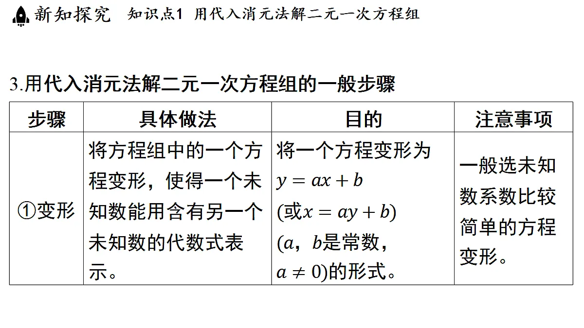17364978第4页